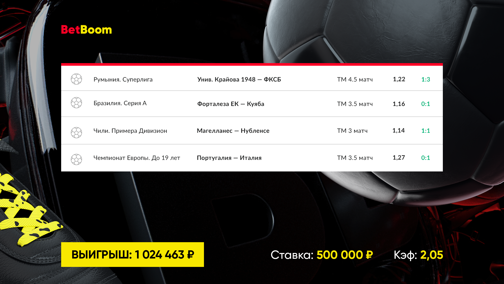 BetBoom выигрыш