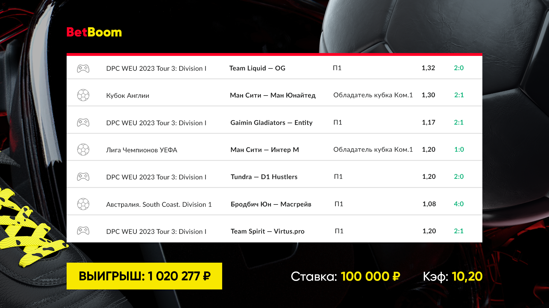 BetBoom выигрыш